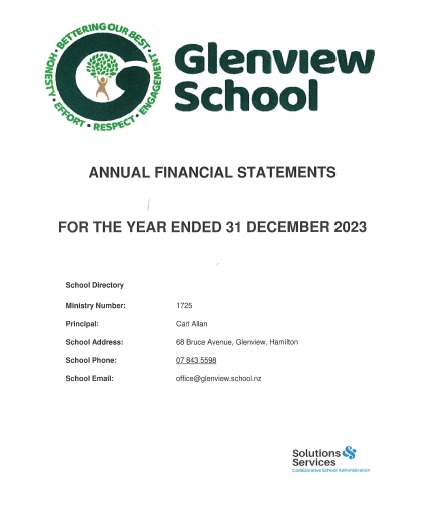 Financial Statements Report
